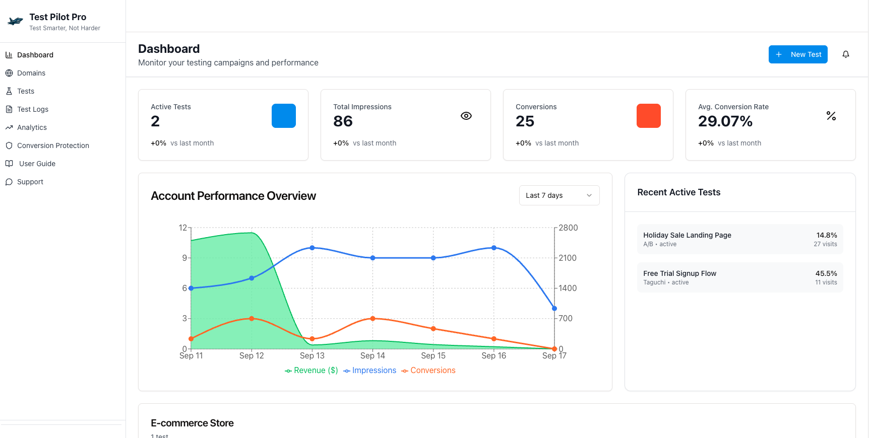 Test Pilot Pro Dashboard Overview